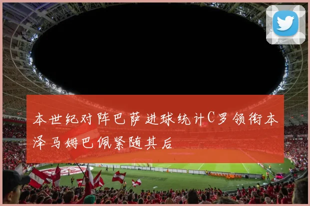 本世纪对阵巴萨进球统计C罗领衔本泽马姆巴佩紧随其后